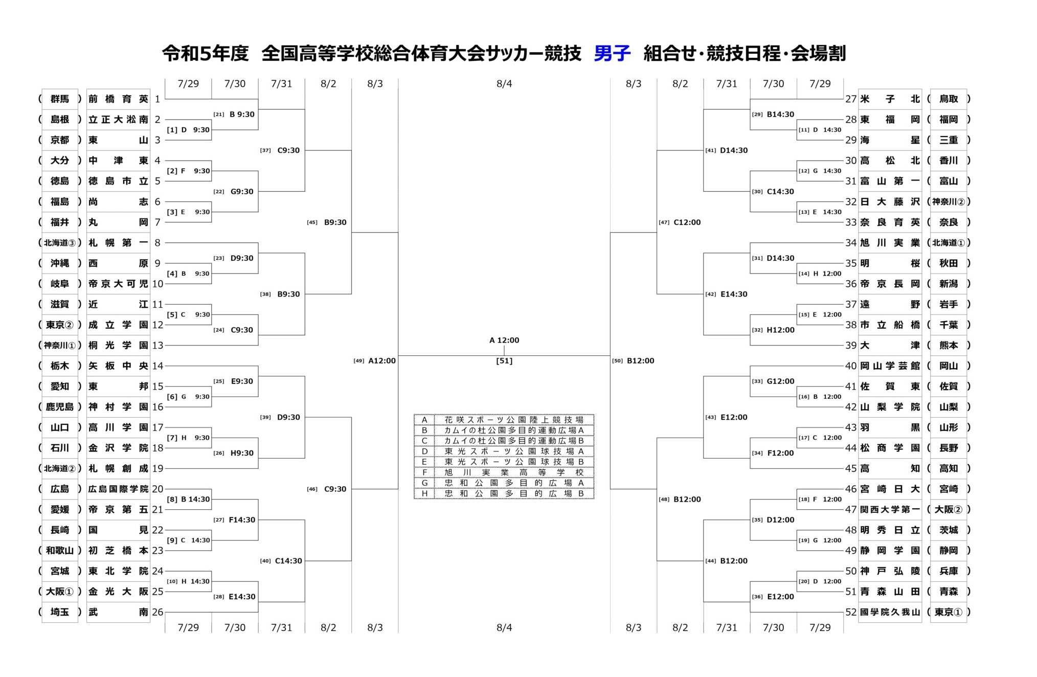schedule result men page 0001 scaled e1688218483908 - 2023年度高校サッカーインターハイ 明秀日立高校が初制覇